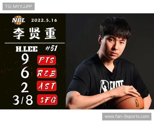 地方联赛崛起：G联赛新星成主队战力秘密武器